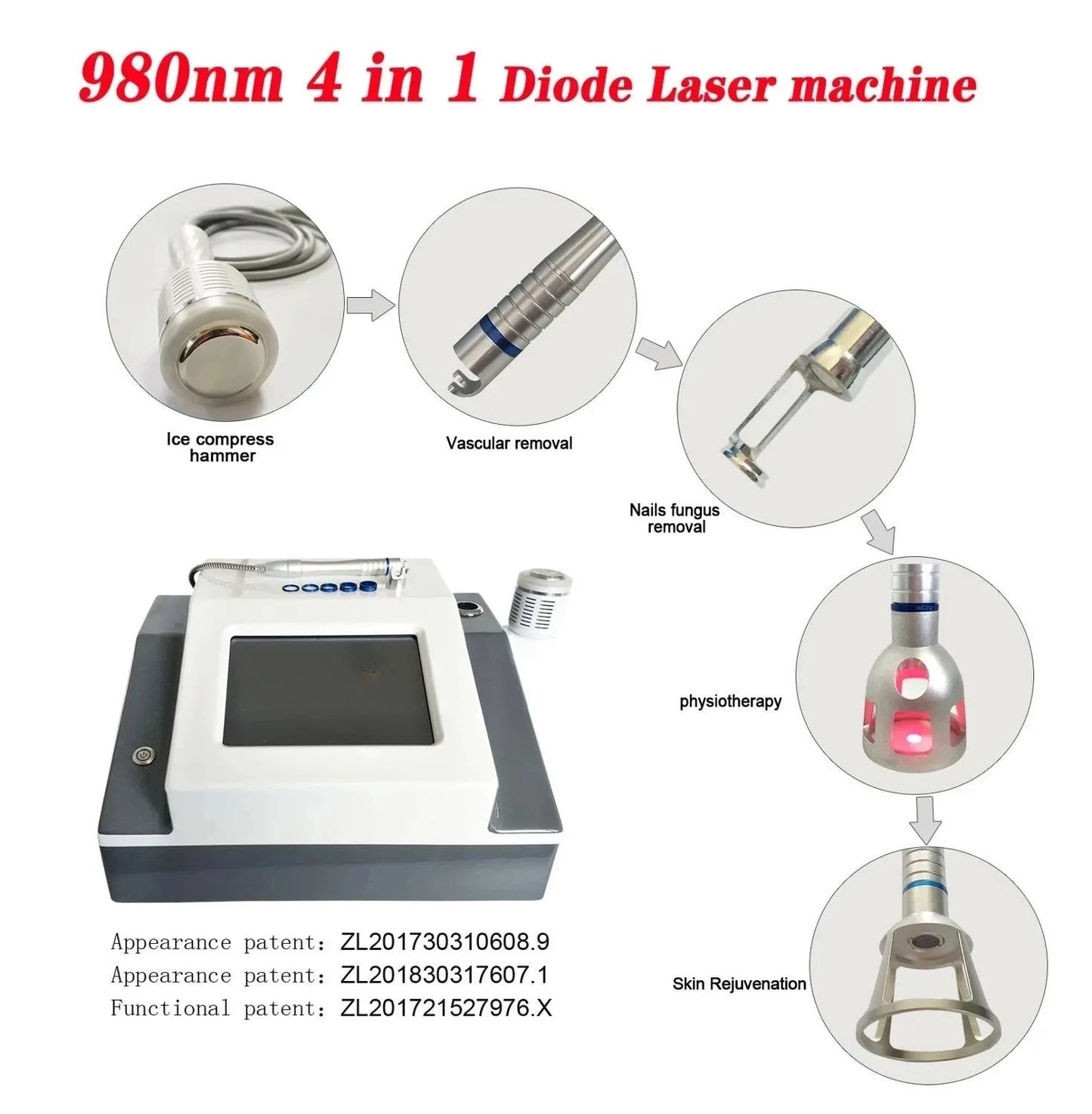 980nm diode laser nail fungus removal spider vein removal physical therapy and Lipolaser reduce cellulase