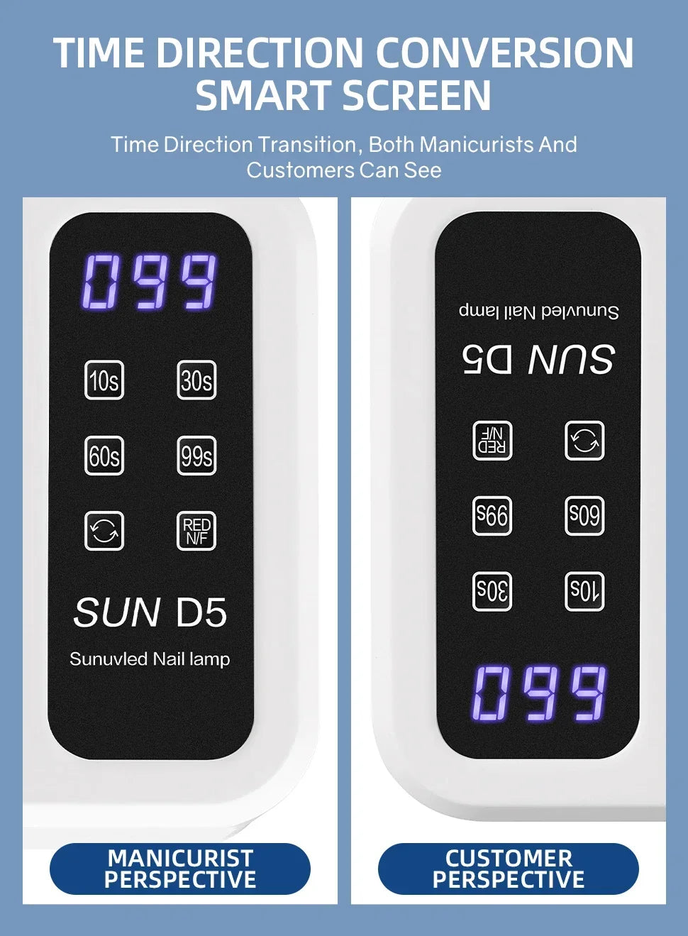 140 Contas Lâmpada Profissional UV LED para Unhas 480W Lâmpada de Cura Rápida de Verniz Gel com Tela de Display LCD Sensor Inteligente