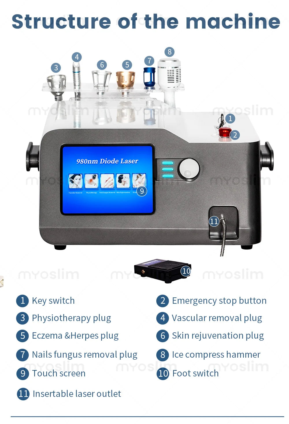 980nm Laser Diode Vascular Spider Varicose Vein Removal Machine Treatment Fungi Physiotherapy For Commercial Salon