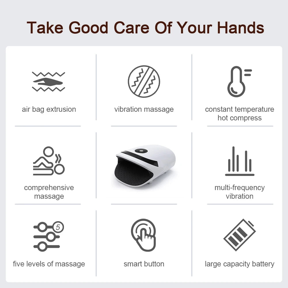 Massageador Inteligente de Mãos Hailicare - Pressão de Ar e Compressão Térmica para Alívio Muscular