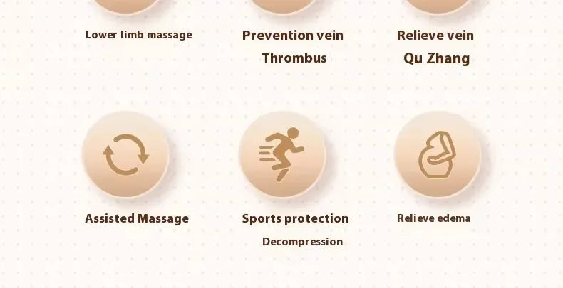 Botas Pressoterapia Pernas com Controlo Remoto - Massagem Compressão Pneumática Relaxamento Profundo