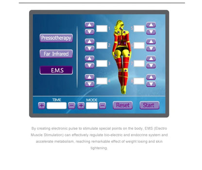 Presoterapia 3 em 1 - Drenagem Linfática Infravermelho com Manta Sauna Corporal