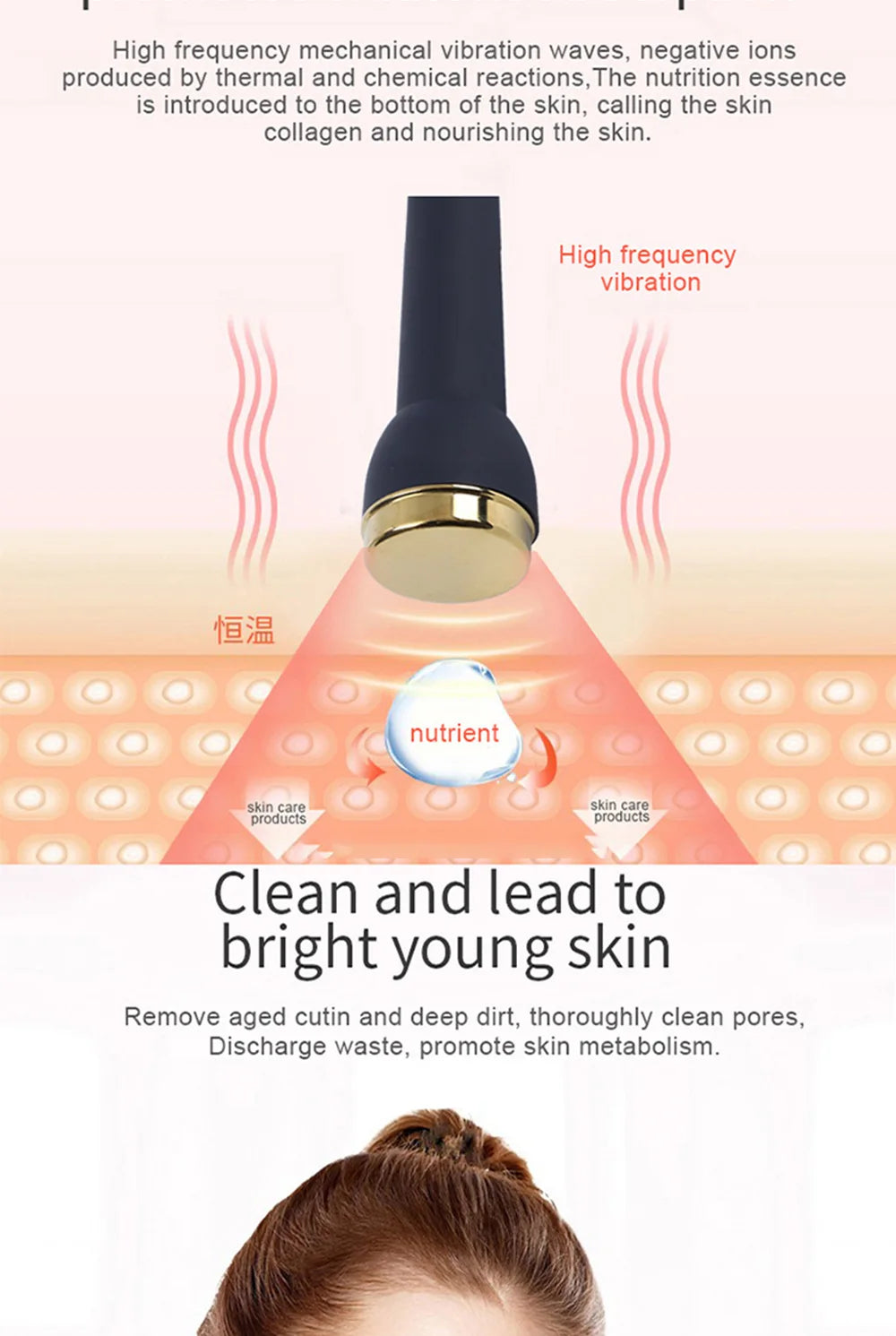Máquina de Ultrassom 1 MHz para Casa - Terapia Facial e Corporal Anti-Envelhecimento 2024