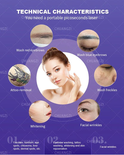 Máquina Laser Diodo Multifuncional 2 em 1 - Depilação e Remoção Tatuagens 3 Comprimentos Onda