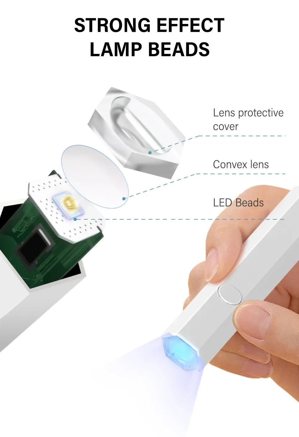 Lâmpada Portátil de Mão Mini para Unhas para Todo Verniz Gel Secagem Rápida Máquina Secadora de Unhas USB Lâmpada UV LED para Unhas Mini Caneta Lanterna
