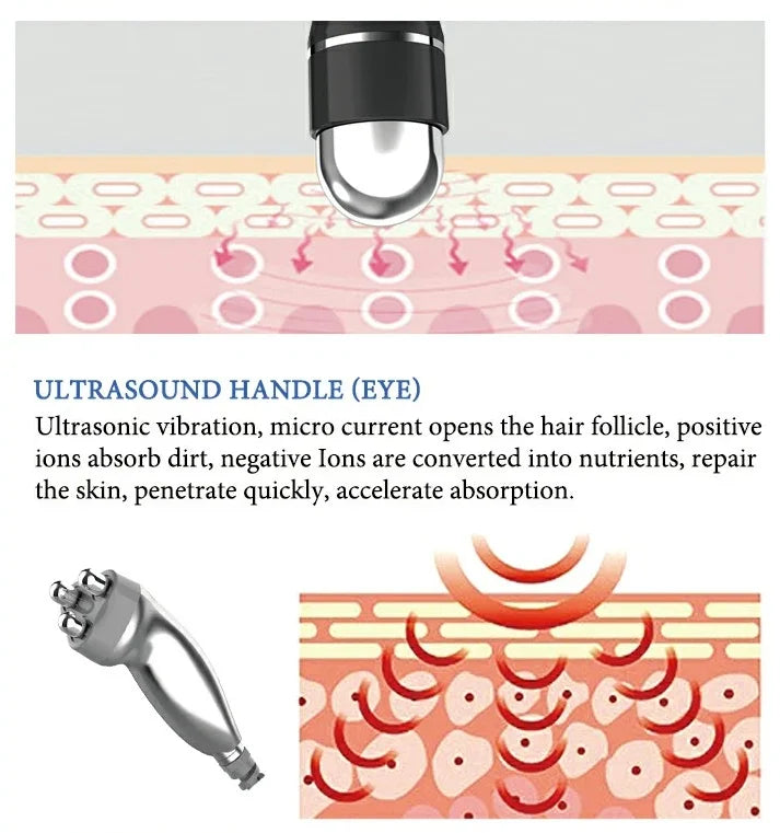 Máquina Hidradermabrasão K 11 em 1 - H2O2 Oxigénio Facial Limpeza Profunda Esfoliação