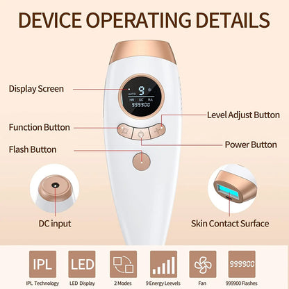 Depilador IPL Profissional 9 Níveis - Remoção Permanente Pelos Corpo Inteiro Casa