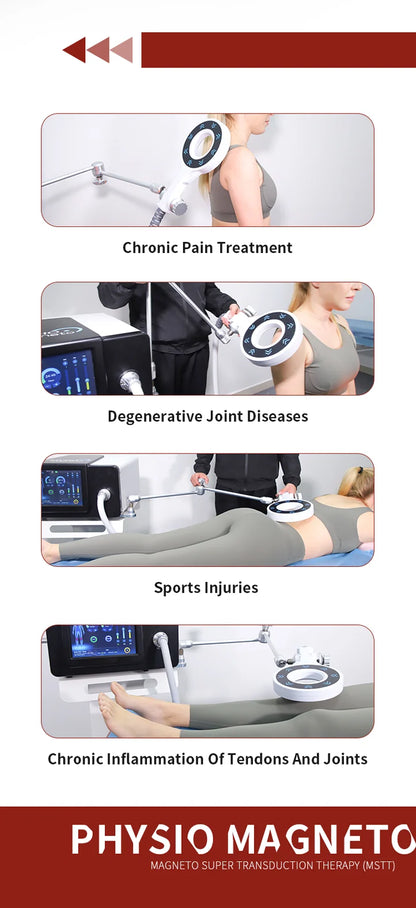 Máquina EMTT Fisio Magnetoterapia Portátil - Alívio Dor Costas Lesões Desportivas Fisioterapia