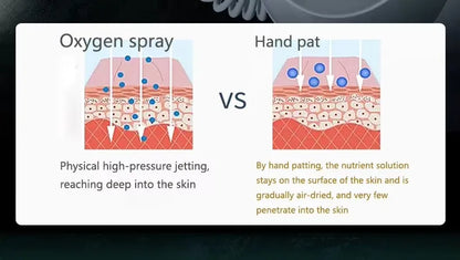 Máquina Hidra Peel Dermabrasão 3 em 1 - Limpeza Facial Hidrofaciais Beleza Hidrodermabrasão
